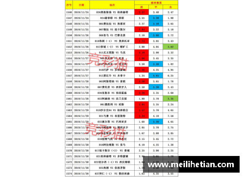 威客电竞vk柏林赫塔击败美因茨，德甲积分榜上升至前十位置