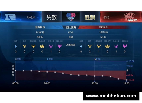 vk威客电竞官网勒沃库森荣耀而归，掀翻对手取得大胜 - 副本