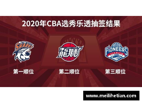 vk威客电竞官网CBA2021赛程第二阶段战队抽签结果揭晓，山东队实力坚挺备战 - 副本