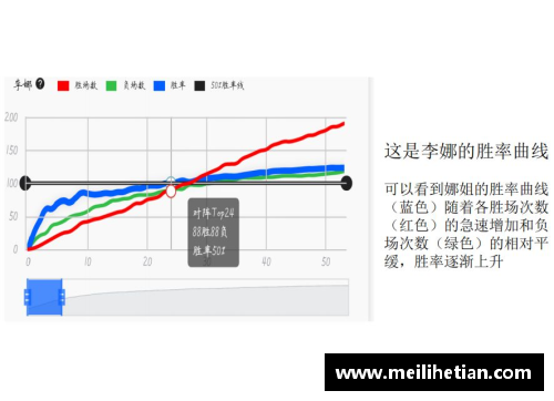广东医生发现鼻咽癌动态预后风险分子指标，开启早期诊疗新局面